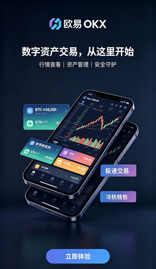 欧交易所app官方问答